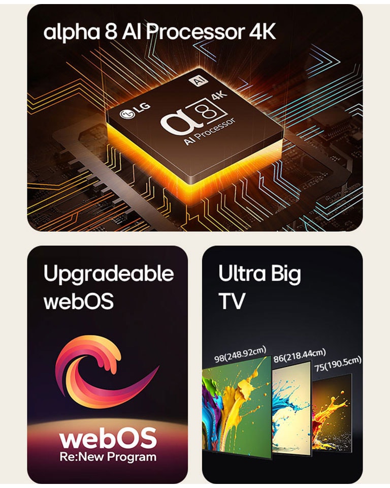 The alpha 8 AI Processor 4K is shown with orange light emanating from underneath. A red, yellow and purple spiral shape is shown between the words "Upgradeable webOS" and "webOS Re:New Program". LG QNED89, QNED90 and QNED99 TVs are shown in order from left to right. Each TV shows a colorful splash and the words "Ultra Big TV" are shown above the TVs.	