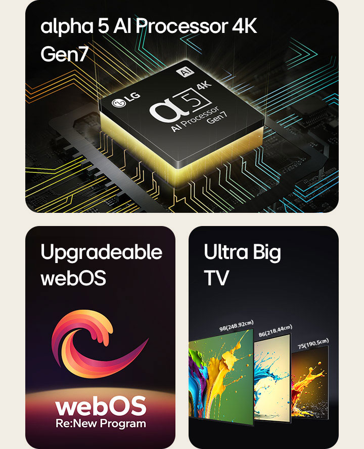 The alpha 8 AI Processor 4K is shown with orange light emanating from underneath. A red, yellow and purple spiral shape is shown between the words "Upgradeable webOS" and "webOS Re:New Program". LG QNED89, QNED90 and QNED99 TVs are shown in order from left to right. Each TV shows a colorful splash and the words "Ultra Big TV" are shown above the TVs.	