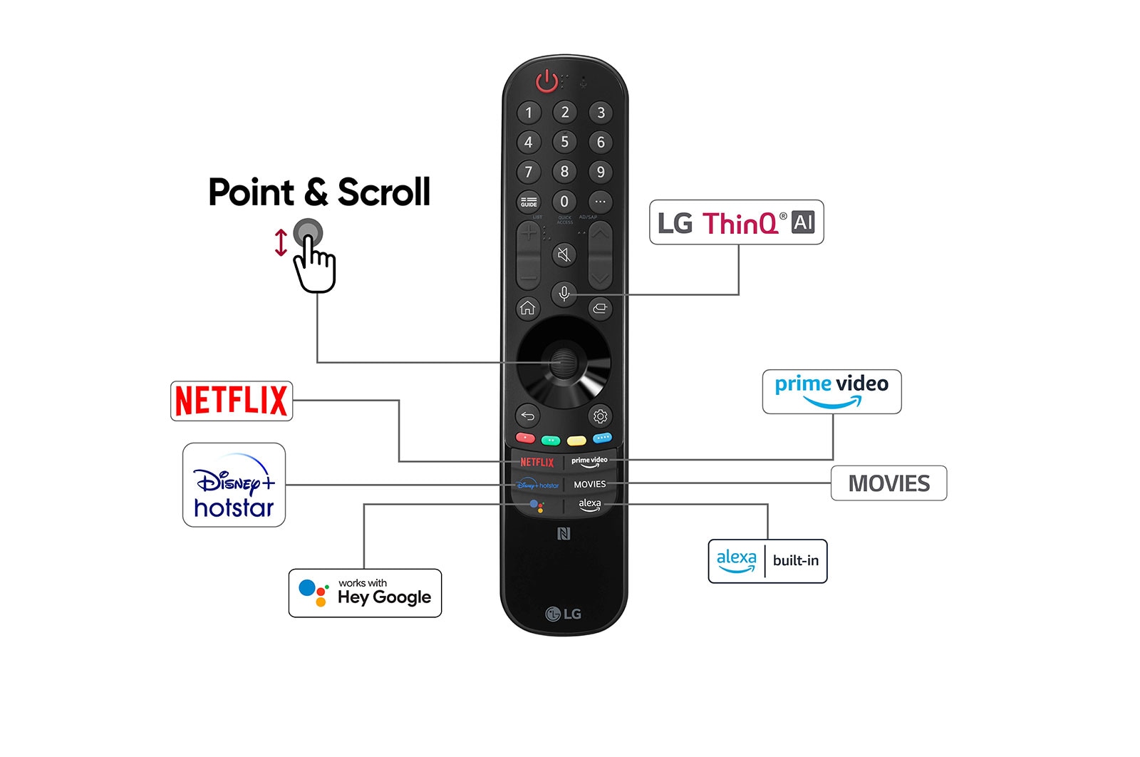 LG 139 cm (55) OLED evo TV (C2) with a9 Gen 5 AI Processor 4K, ThinQ AI, Brightness Booster, ALLM, OLED55C2PSC