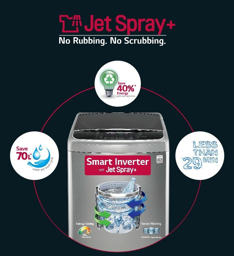 Lg smart inverter store with jet spray