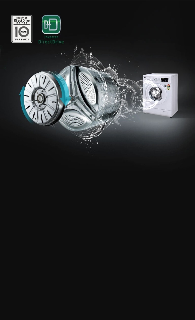 LG FHM1065SDWB Washer Inverter DD