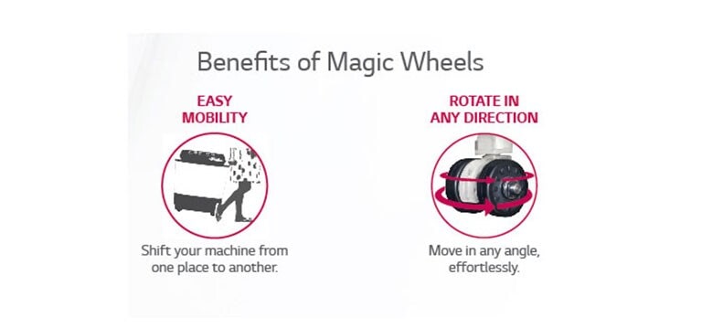 LG Semi-Automatic Washing Machine with 360 Degree Magic Wheels