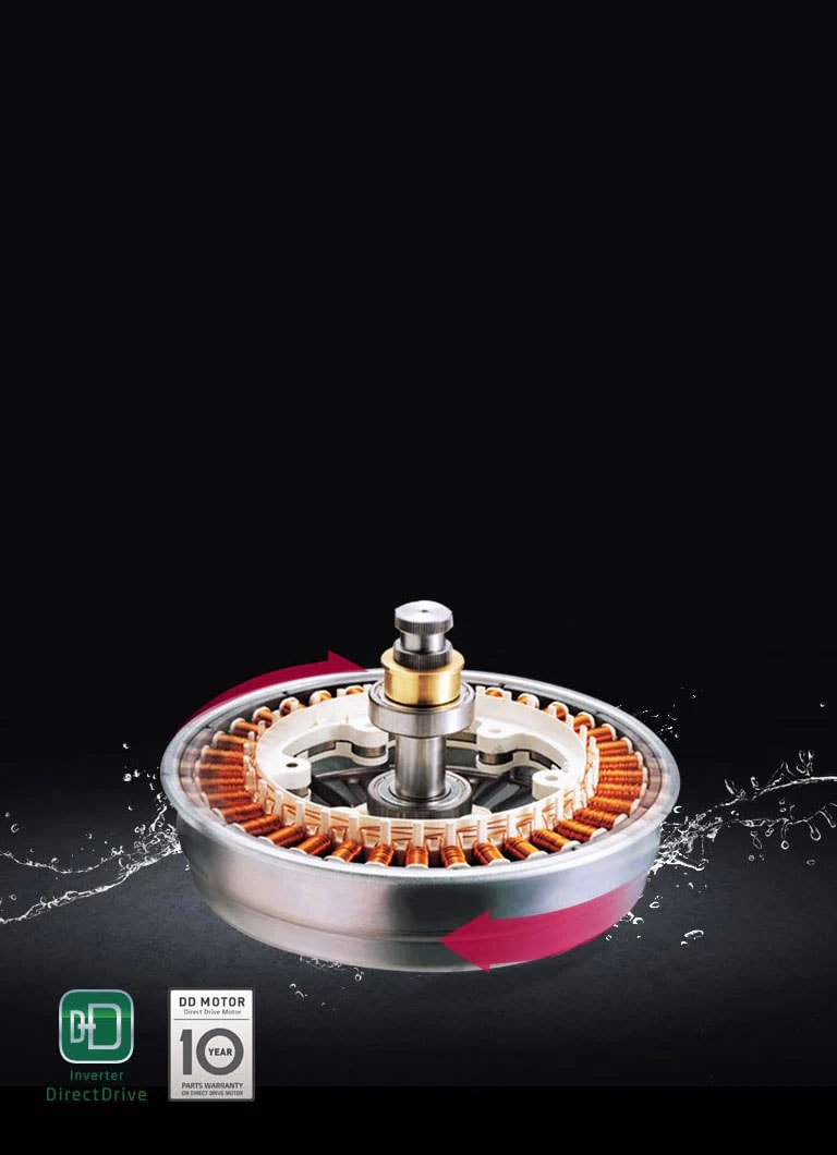 Washing Machine Inverter Direct Drive Motor