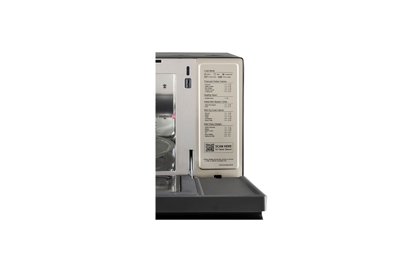 icrowave-ovens-Back-Deail-view