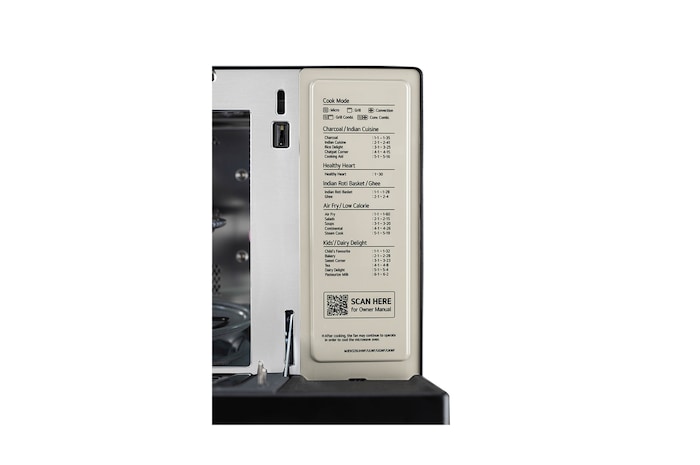 Microwave-ovens-right-view
