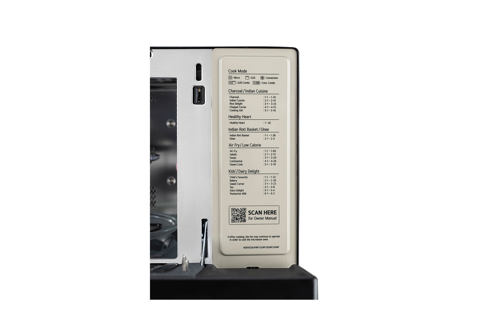 Microwave-ovens-right-view