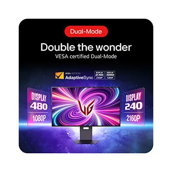 Double the wonder