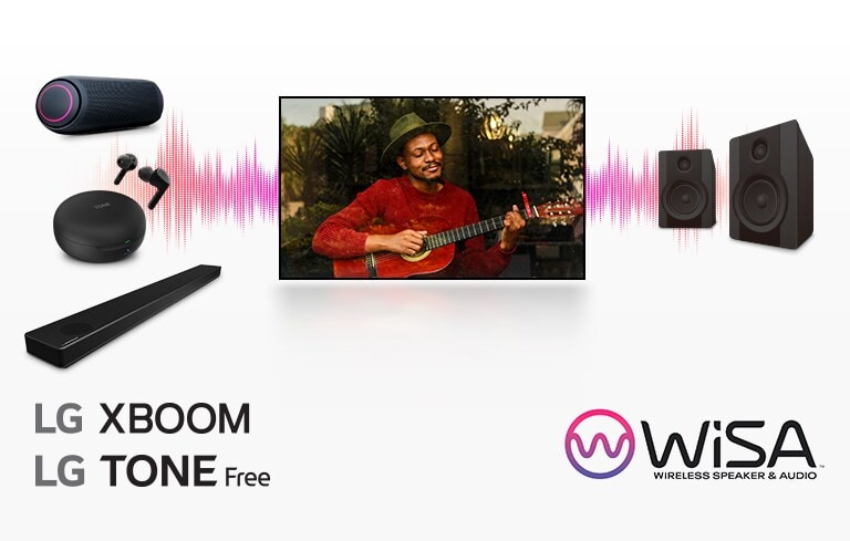 A TV screen showing a man playing guitar with LG and other brands' audio products around.