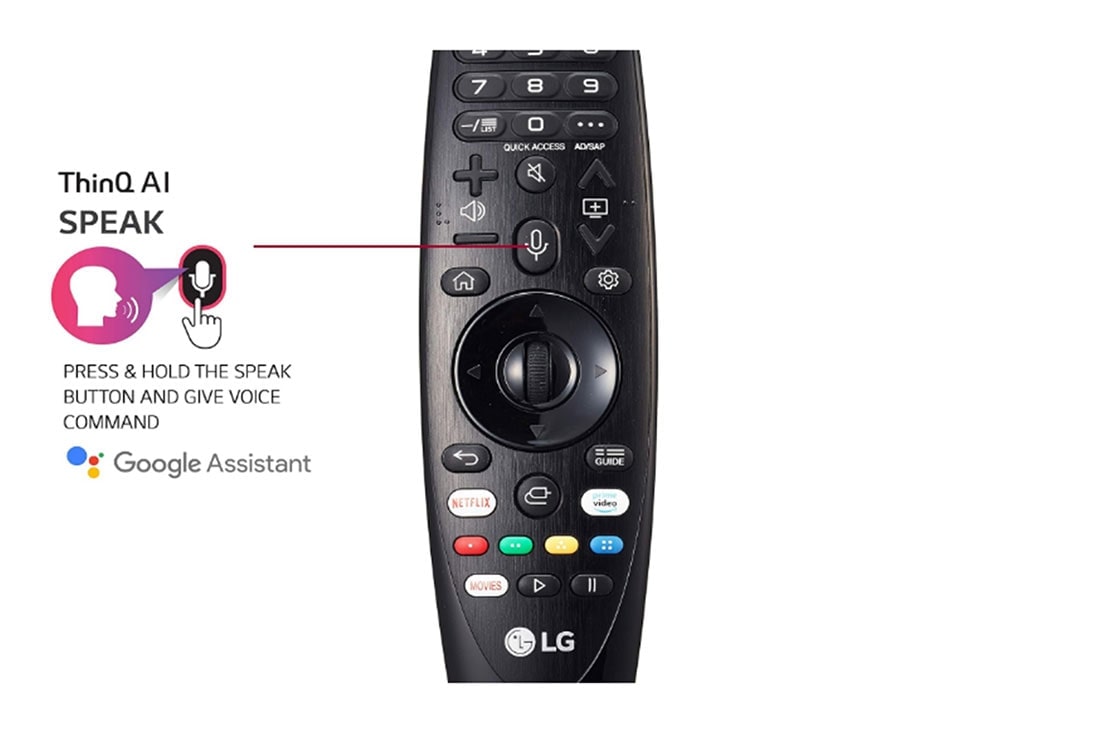 LG Magic Remote for Select 2019 LG Smart TV w/ AI ThinQ, LG AKB75855505 Detail View, AKB75855505