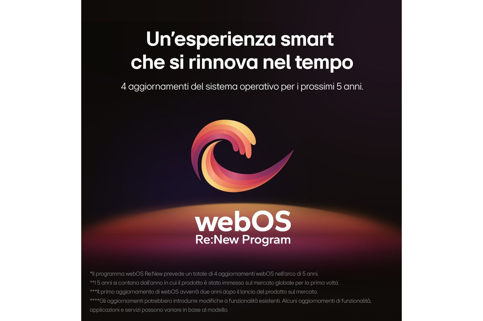 Caratteristica "Un'esperienza Smart che si rinnova nel tempo"