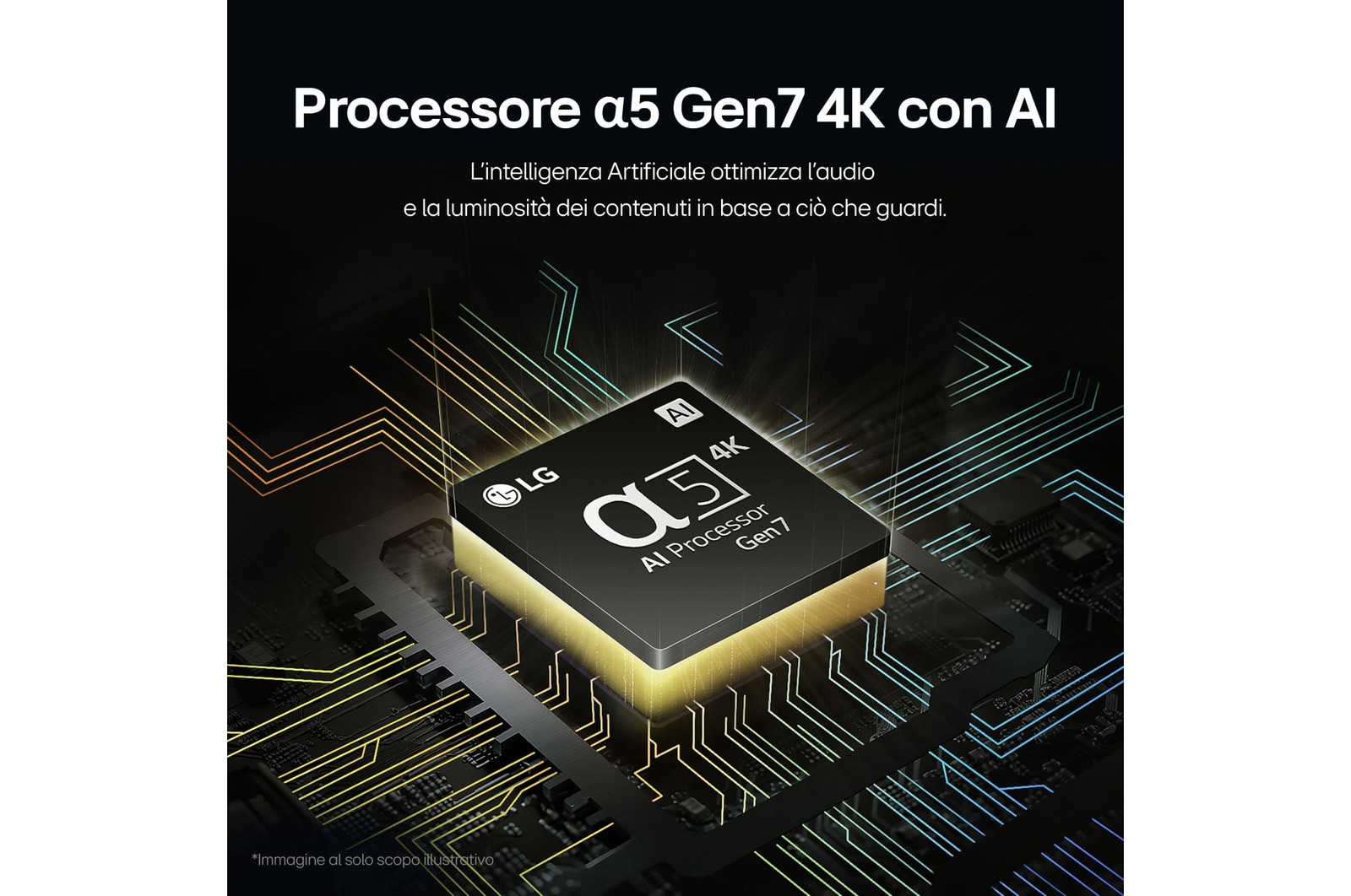 Caratteristica "Processore α5 Gen7 4K con AI"