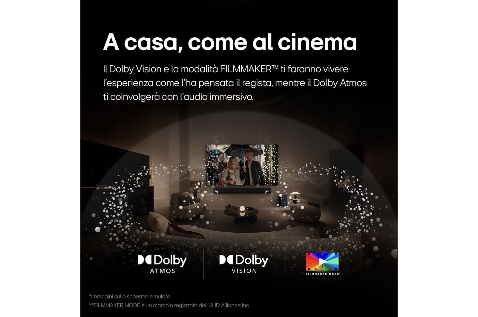 Caratteristica A casa come al cinema