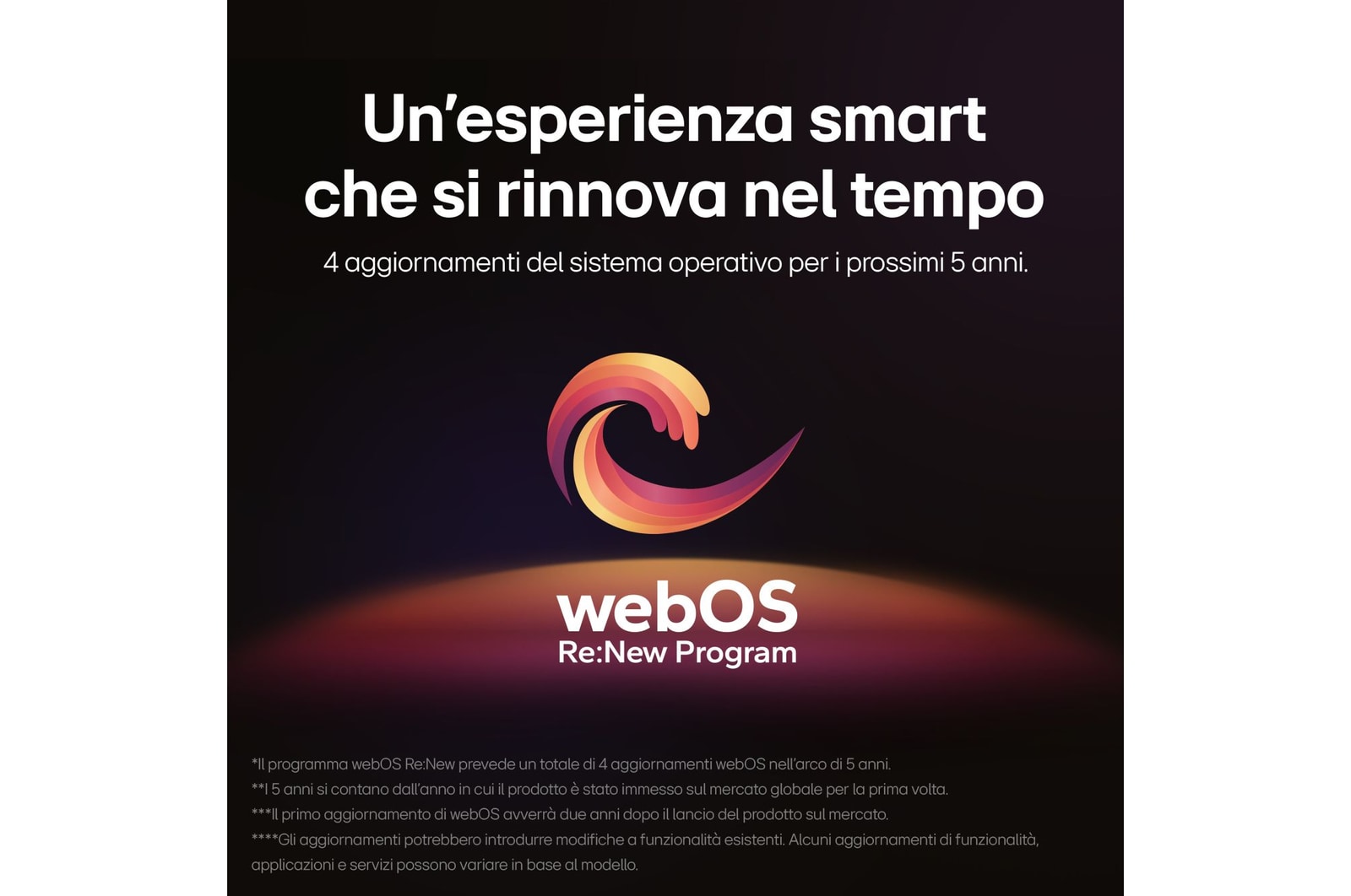 Caratteristica Un'esperienza smart che si rinnova nel tempo