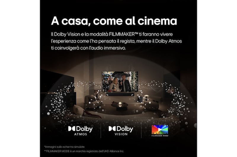 Caratteristica A casa come al cinema