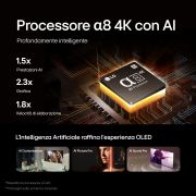 Caratteristica Processore α8 4K con AI