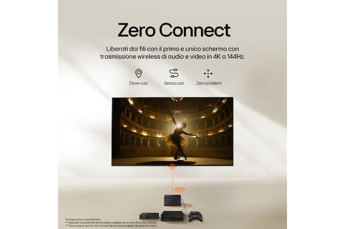 Slightly-angled right-facing side view of LG OLED evo TV, OLED M4 on the wall