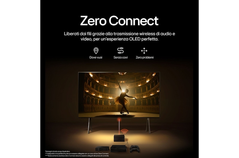 Side view of LG OLED TV, OLED M4 SINGATURE on a stand