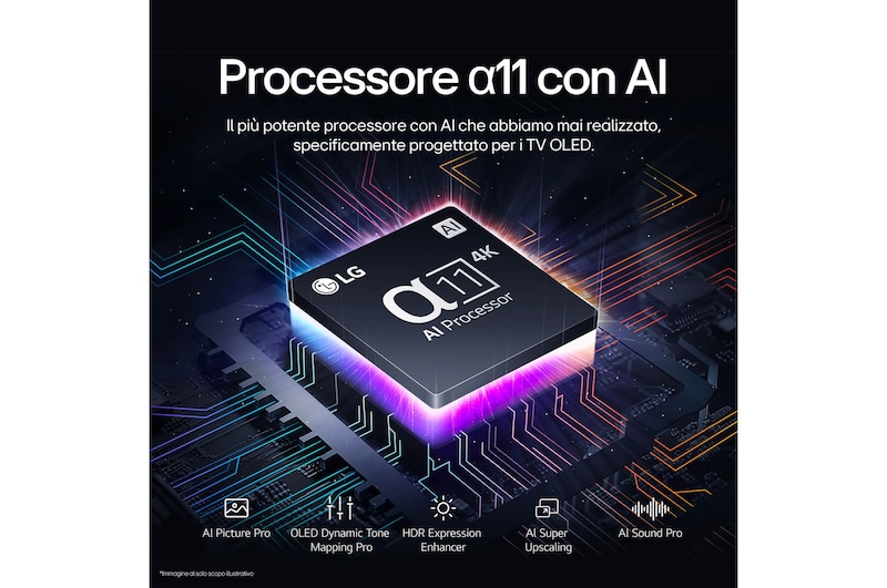Front view of a Zero Connect Box