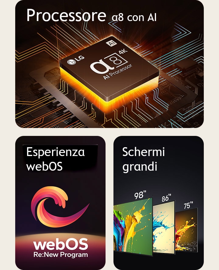 Il processore α8 4K con AI è mostrato con una luce arancione proveniente dal basso. Tra le parole "webOS aggiornabile" e "webOS Re:New Program" viene mostrata una forma a spirale rossa, gialla e viola. I televisori LG QNED89, QNED90 e QNED99 vengono visualizzati in ordine da sinistra a destra. Ogni TV mostra un'immagine colorata e la scritta "Schermi grandi" è mostrata sopra i televisori.