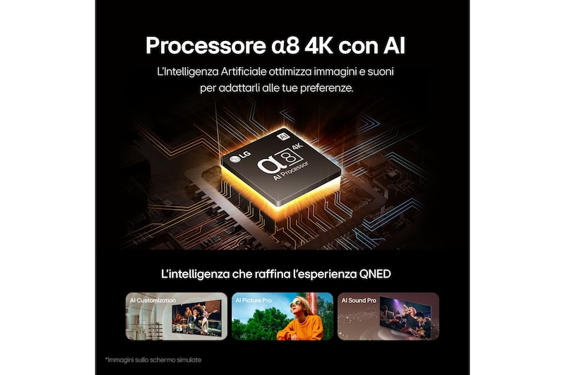 Caratteristica Processore α8 con AI
