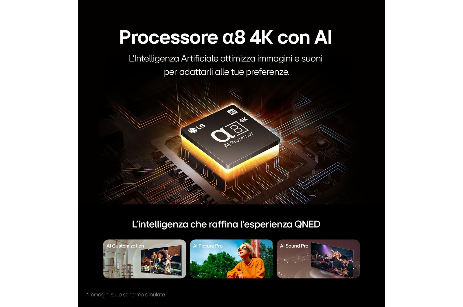 Caratteristica Processore α8 con AI