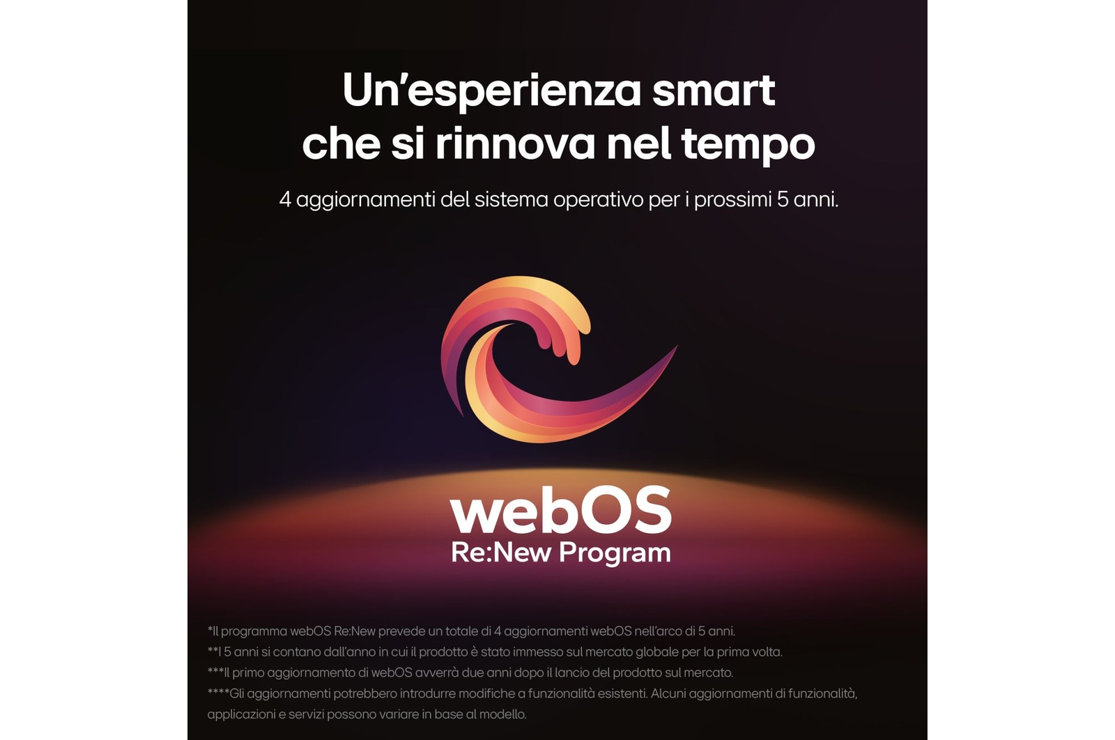 Caratteristica webOS Re:New Program