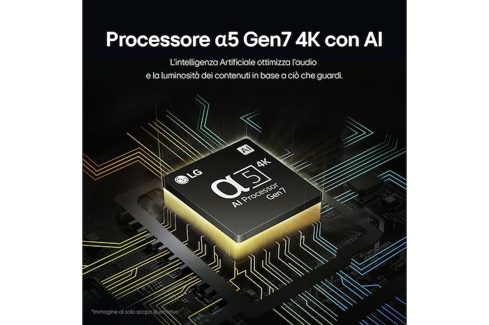 Caratteristica "Processore α5 Gen7 4K con AI"