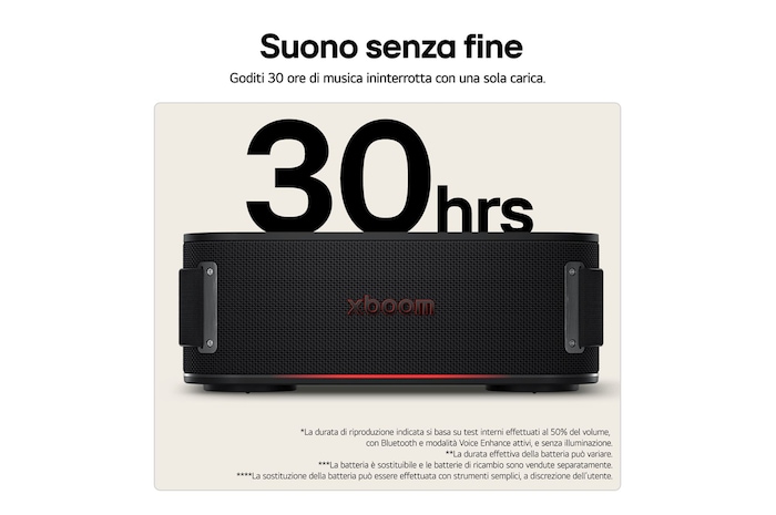 Caratteristica Suono senza fine