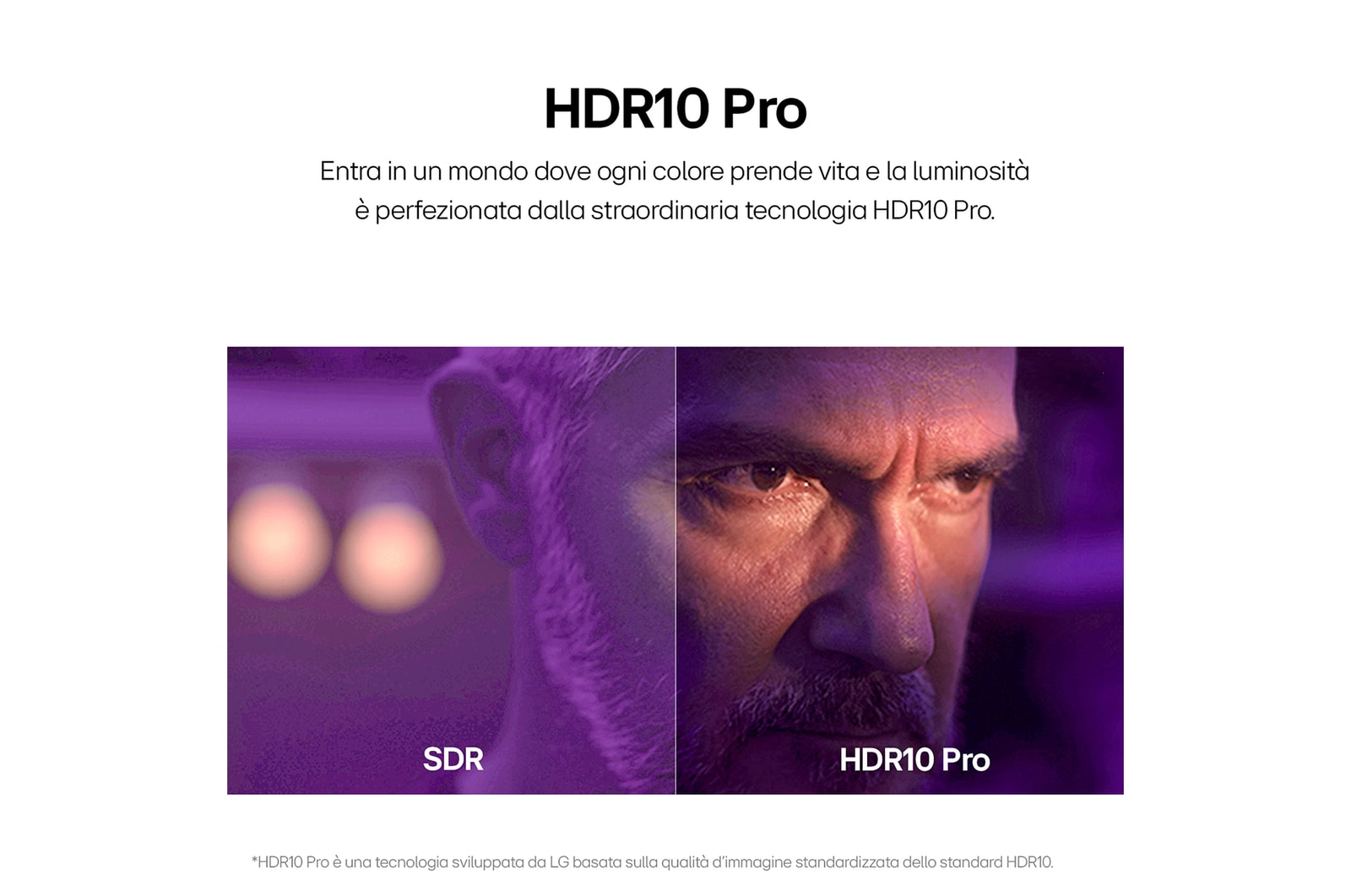 Caratteristica HDR10 Pro