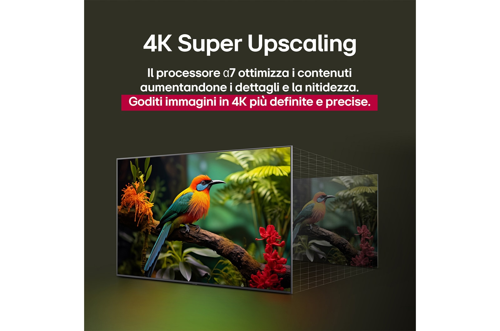 4K Super upscaling TV Nanocell  86NANO81A6A