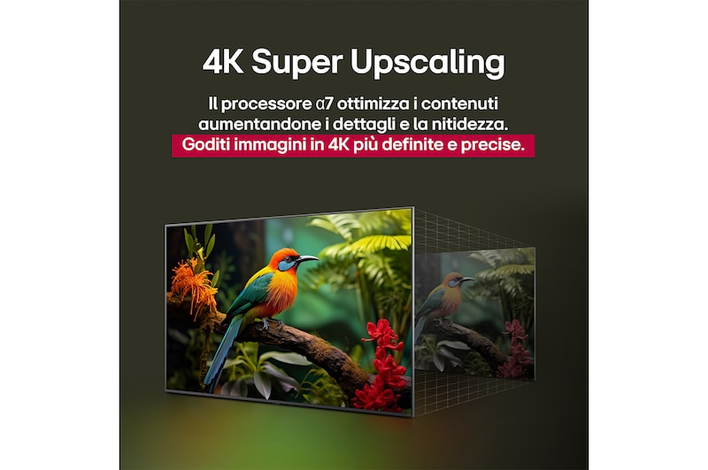4K Super upscaling TV Nanocell  86NANO81A6A