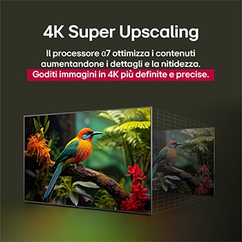 4K Super upscaling TV Nanocell  86NANO81A6A