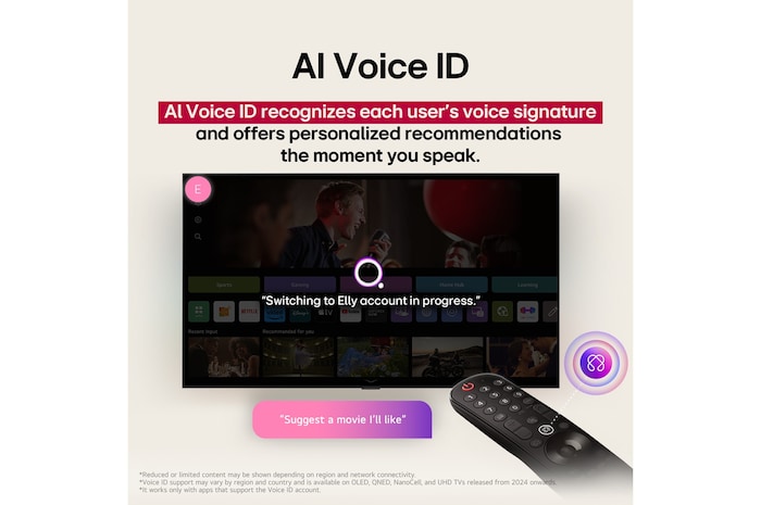 Caratteristica Telecomando Puntatore AI con AI Voice ID