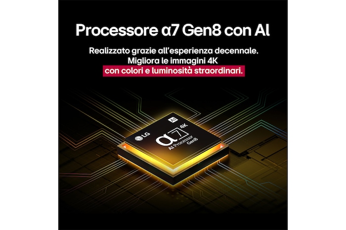Caratteristica processore α7 Gen8
