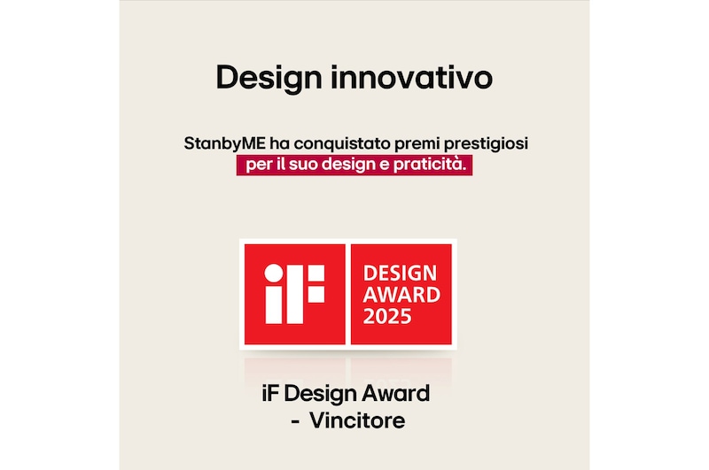 Logo iF Design Award 2025. Vincitore del premio per il design.