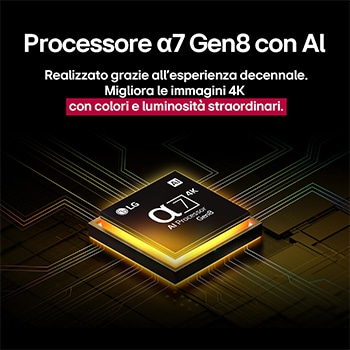 Caratteristica processore α7 Gen 8 con AI