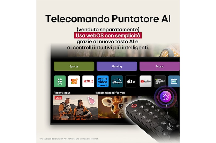 Caratteristica Telecomando puntatore con AI