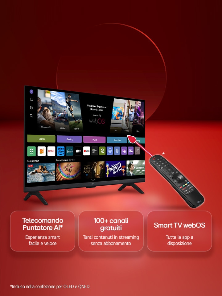 Perché scegliere la Smart TV LG?