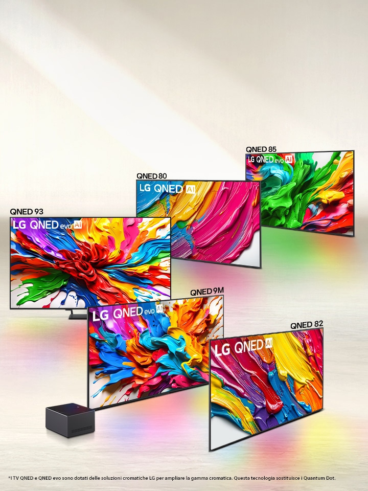 Gamma di cinque televisori LG QNED evo AI in formazione, modelli QNED80, QNED85, QNED93, QNED9M con Zero Connect Box, QNED82.