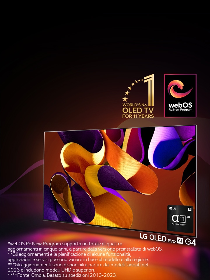 LG OLED evo TV AI G4 con un’opera d’arte astratta e colorata sullo schermo, su uno sfondo nero con sottili volute di colore. La luce si irradia dallo schermo, proiettando ombre colorate. Il Processore alpha 11 AI 4K si trova nell’angolo in basso a destra dello schermo del televisore. L’emblema “OLED TV numero 1 al mondo da 11 anni” e il logo “webOS Re:New Program” si trovano nell’immagine. L’esclusione di responsabilità recita: "*webOS Re:New Program supporta un totale di quattro aggiornamenti in cinque anni, a partire dalla versione preinstallata di webOS. **Gli aggiornamenti e la pianificazione di alcune funzionalità, applicazioni e servizi possono variare in base al modello e alla regione. ***Gli aggiornamenti sono disponibili a partire dai modelli lanciati nel 2023 e includono modelli UHD e superiori. ****Fonte: Omdia. Basato su spedizioni 2013-2023."