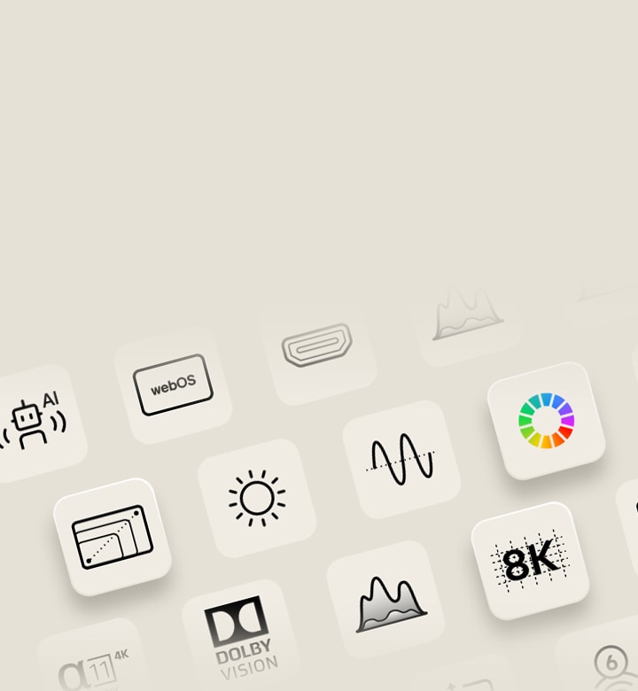 Icone della gamma di TV LG che rappresentano le funzioni di sistema smart, processore, display, suono e risoluzione.