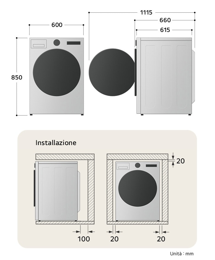 **Asciugatrice** LG disegno tecnico: dimensioni (A 850, L 600, P 660 mm, sportello aperto 1115 mm) e spazi minimi per l'installazione, inclusi 20 mm di spazio laterale.