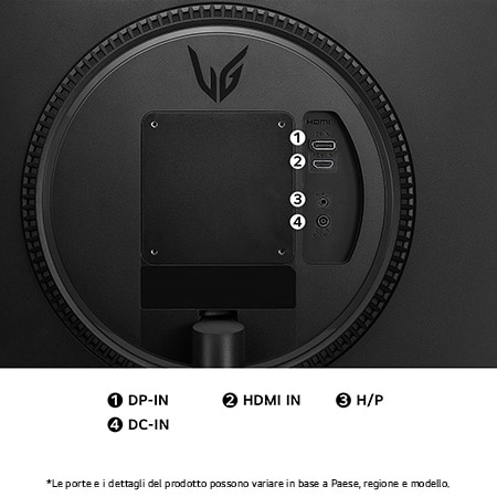 Vista posteriore del Monitor LG UltraGear 24GS60F, che illustra le specifiche delle porte inclusi una porta DP-IN, una porta HDMI IN, una porta H/P (cuffie) e l'ingresso di alimentazione CC-IN.