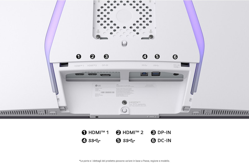 Vista posteriore del Monitor LG UltraGear 32GS95UV-W in finitura bianca con accenti luminosi, che illustra le specifiche delle porte inclusi due porte HDMI™, DP-IN, due porte USB SuperSpeed e l'ingresso di alimentazione CC-IN.