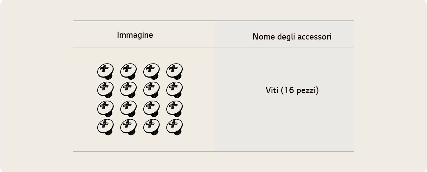Immagine delle viti incluse con il piano cottura.