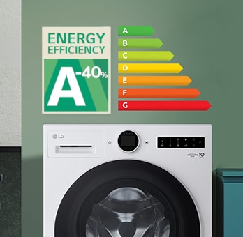 Lavatrice l'efficienza energetica A-40%