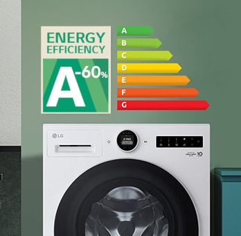 Lavatrice l'efficienza energetica A-60%