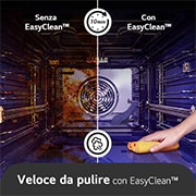 LG Offerta Kit: Forno a vapore InstaView 76L Classe A++ e Microonde NeoChef 25 litri 1000W, WSED7665B.MH6565