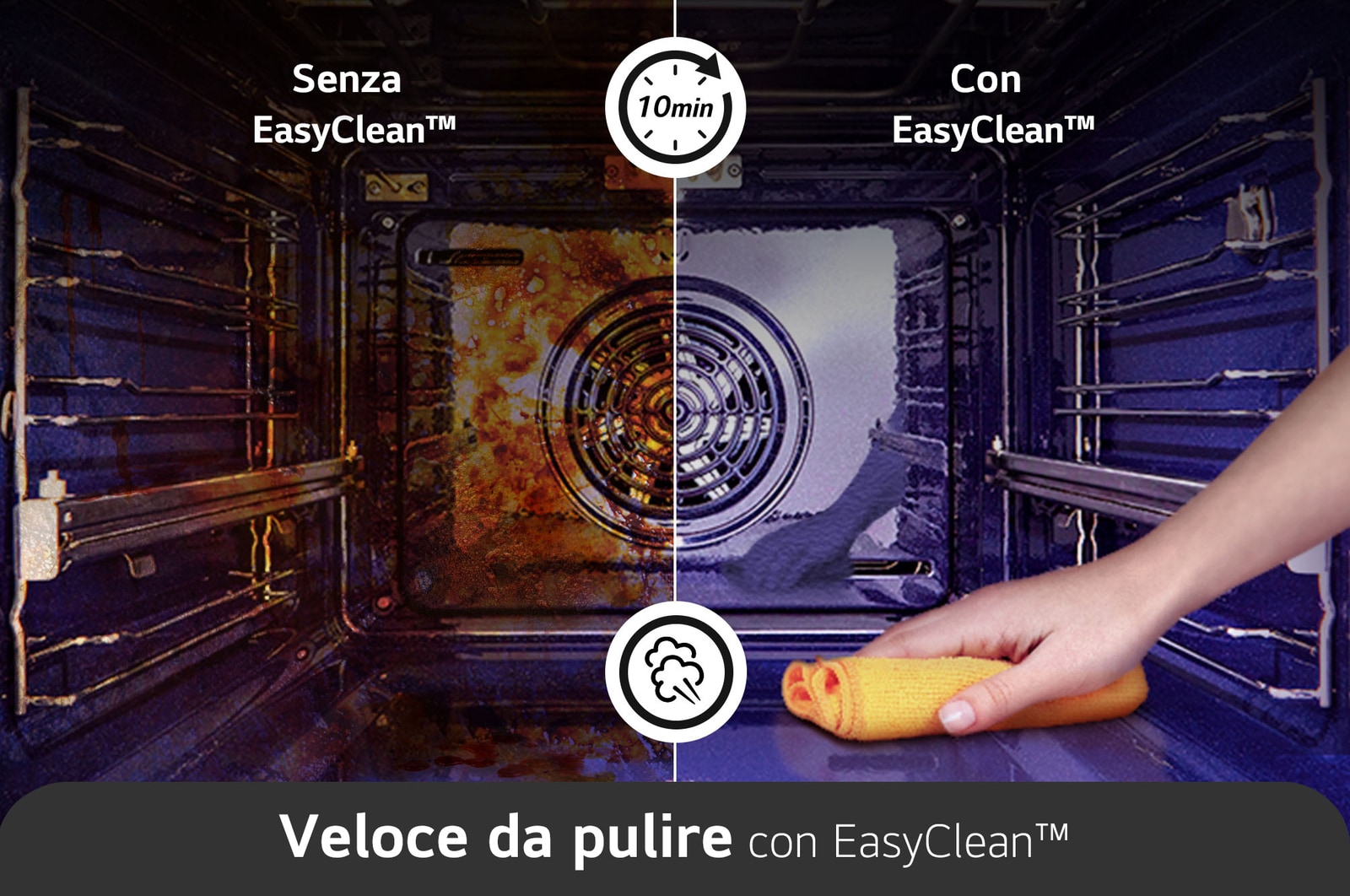 LG Offerta Kit: Forno a vapore InstaView 76L Classe A++ e Microonde NeoChef 25 litri 1000W, WSED7665B.MH6565