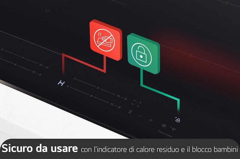Immagine del piano cottura installato su una cucina. C'è un tachimetro che indica la potenza che può passare da minimo a massimo a seconda dell'impostazione dell'utente.